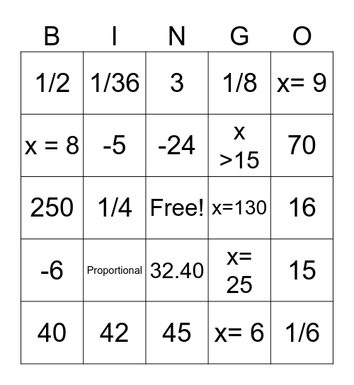 7th Grade STAAR Bingo Card