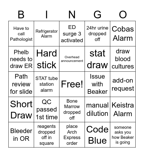 Lab Week Bingo 2026 Bingo Card