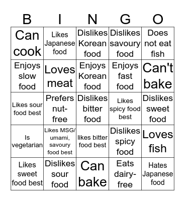 Food people Bingo Card