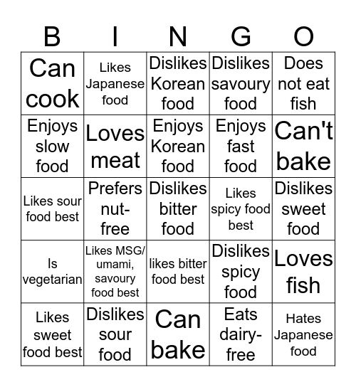 Food people Bingo Card