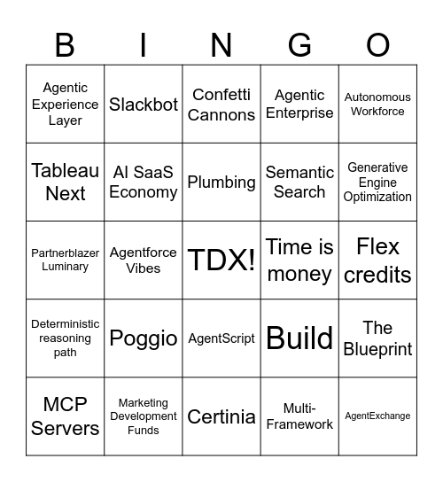 ¿Está todo listo para ganar? Bingo Card