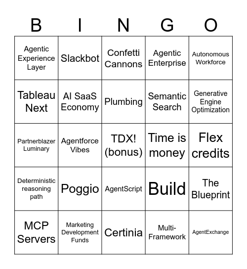 ¿Está todo listo para ganar? Bingo Card