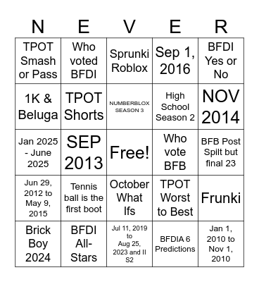 NeverButter Part 3 Bingo Card