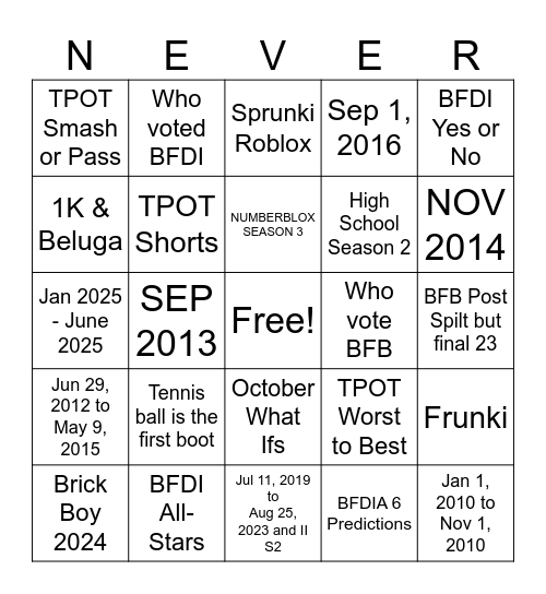 NeverButter Part 3 Bingo Card