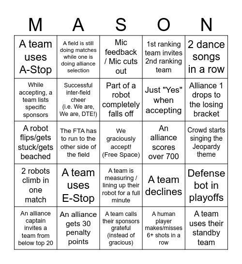 Red Storm 2026 Alliance Selection & Playoffs Bingo Card