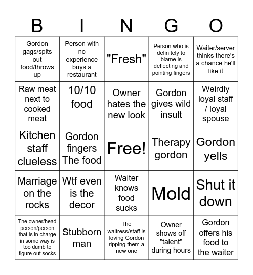 Kitchen nightmares GS Bingo Card