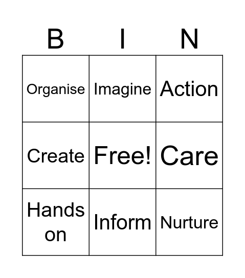 Strengths and Interests Cluster Bingo Card