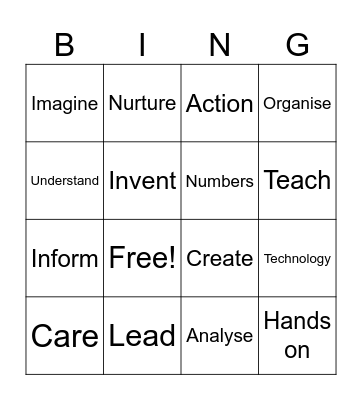 Strengths and Interests Cluster Bingo Card