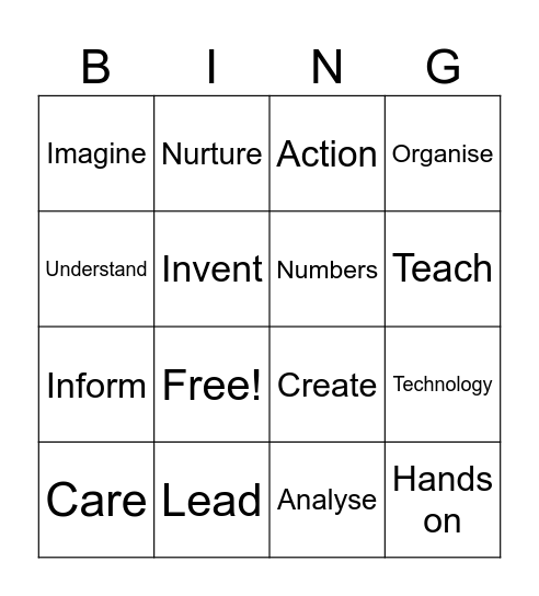 Strengths and Interests Cluster Bingo Card
