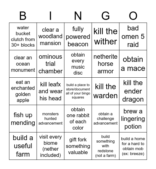 kermidoffs Bingo Card