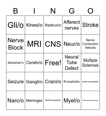 Nervous System Bingo Card
