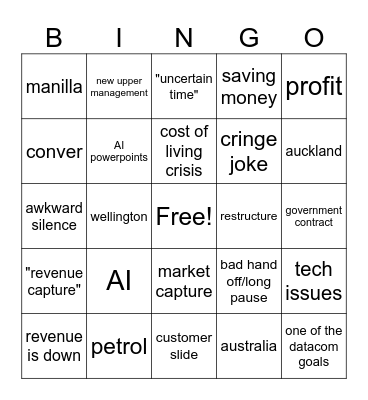 Datacom company meetings Bingo Card