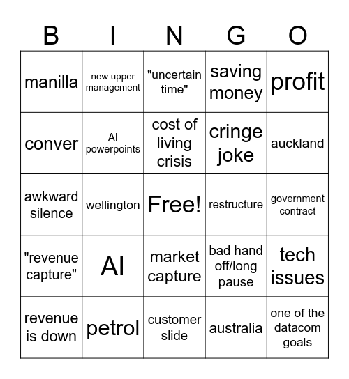 Datacom company meetings Bingo Card