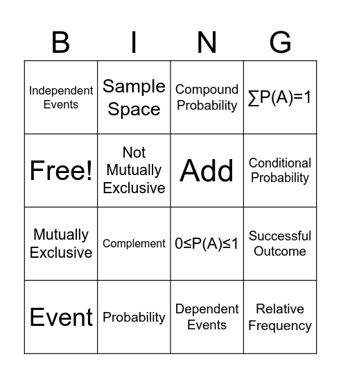 Probability Bingo Card