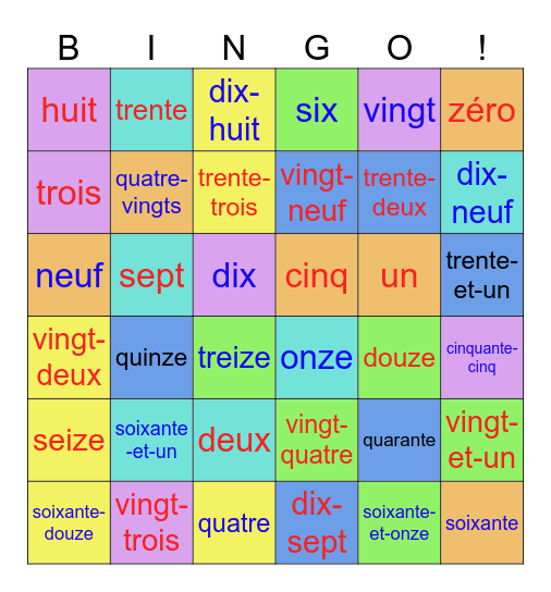 Bingo des nombres en lettres 0-80 Bingo Card