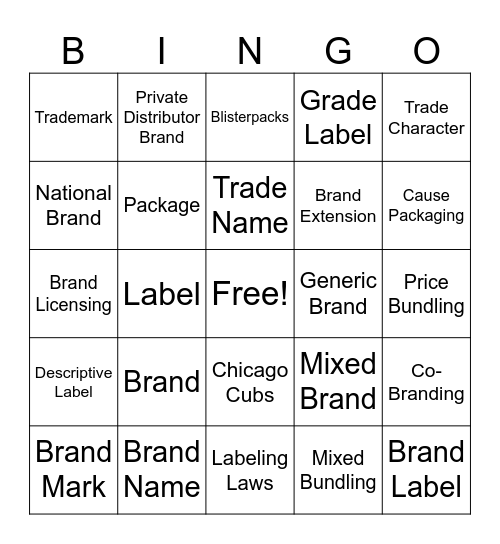 Branding Bingo Card