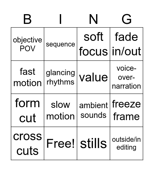 Unit 3 Vocab Bingo Card