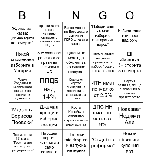 Избори 2026 Bingo Card