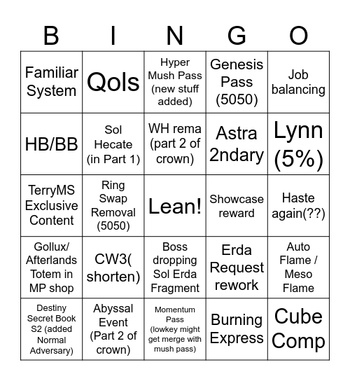 MapleSEA Crown or Clown Showcase Bingo Card