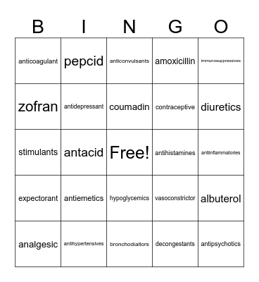 Senior Pharm Drug Classification Review Bingo Card