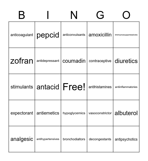 Senior Pharm Drug Classification Review Bingo Card