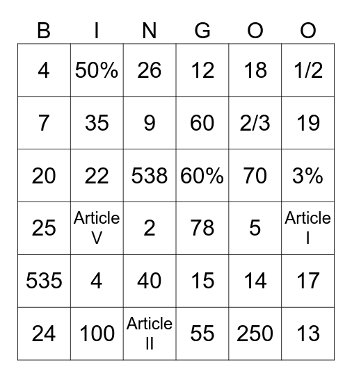 Numbers in Government Bingo Card