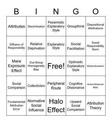 AP Psych: 4.1-4.3 Bingo Card