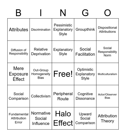 AP Psych: 4.1-4.3 Bingo Card