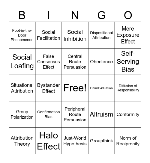 Psych: Social Psychology Bingo Card