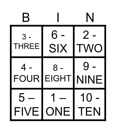 FUN WITH NUMBERS Bingo Card
