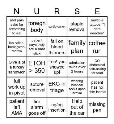 Nurses Week 2025 Bingo Card
