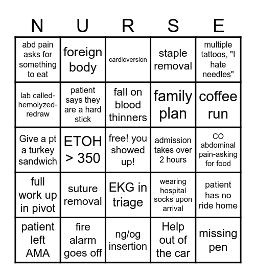 Nurses Week 2025 Bingo Card