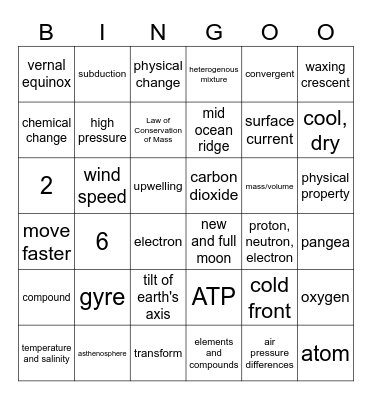 8th grade science review part 1 Bingo Card