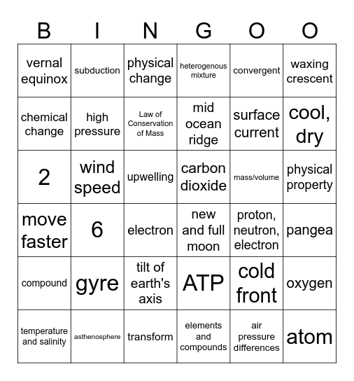 8th grade science review part 1 Bingo Card