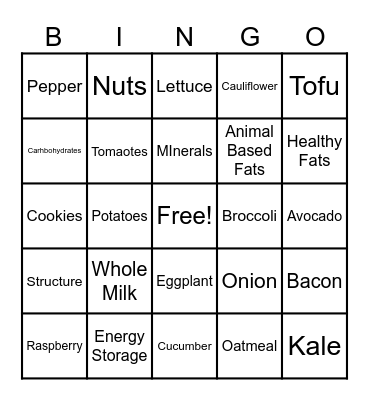 Nutrition Bingo Card