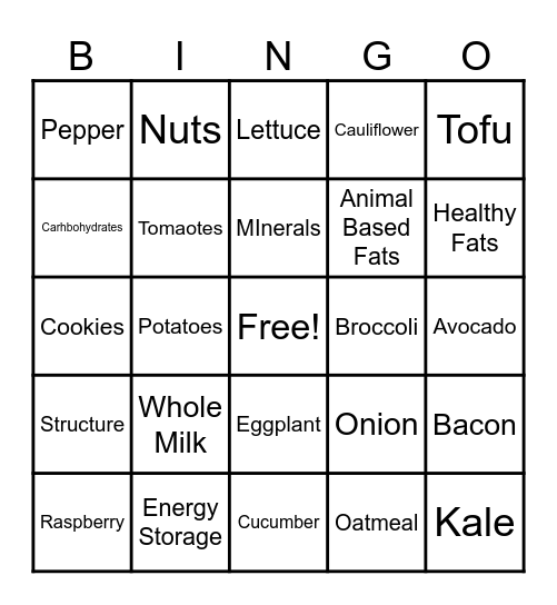 Nutrition Bingo Card