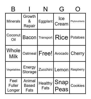 Nutrition Bingo Card