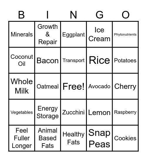Nutrition Bingo Card