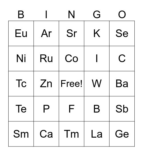 Chemistry Bingo Card