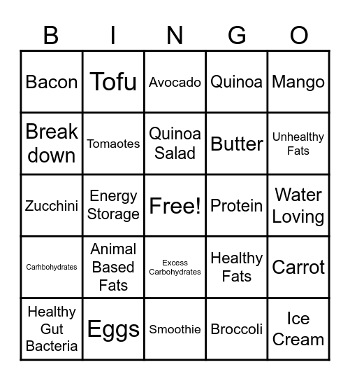 Nutrition Bingo Card
