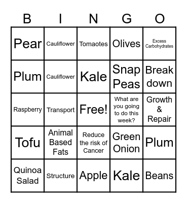 Nutrition Bingo Card