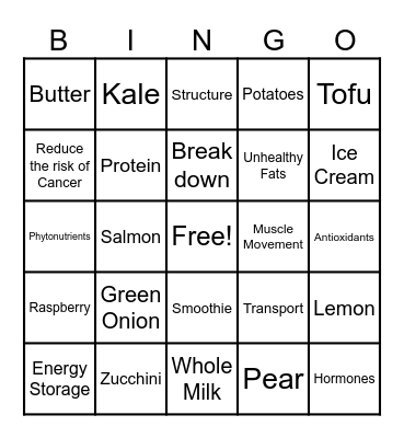 Nutrition Bingo Card