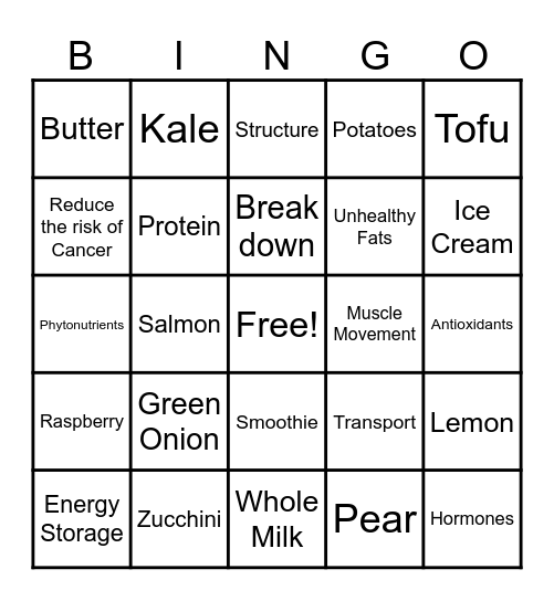 Nutrition Bingo Card