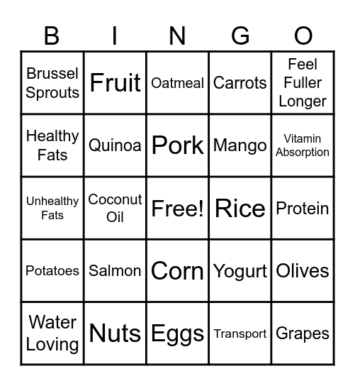 Nutrition Bingo Card