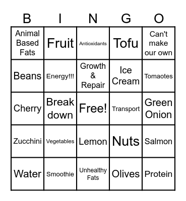 Nutrition Bingo Card
