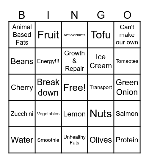 Nutrition Bingo Card