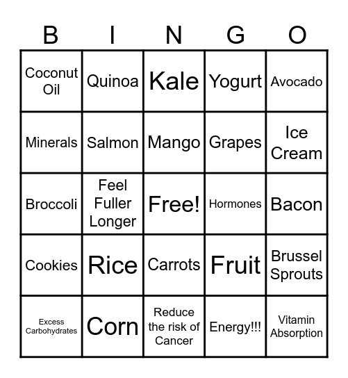 Nutrition Bingo Card