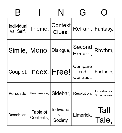SOL REVIEW BINGO Card
