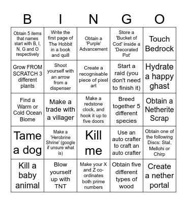 Fflur's Minecraft Bingo Card Bingo Card
