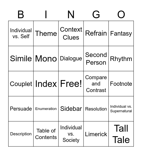 SOL REVIEW BINGO Card